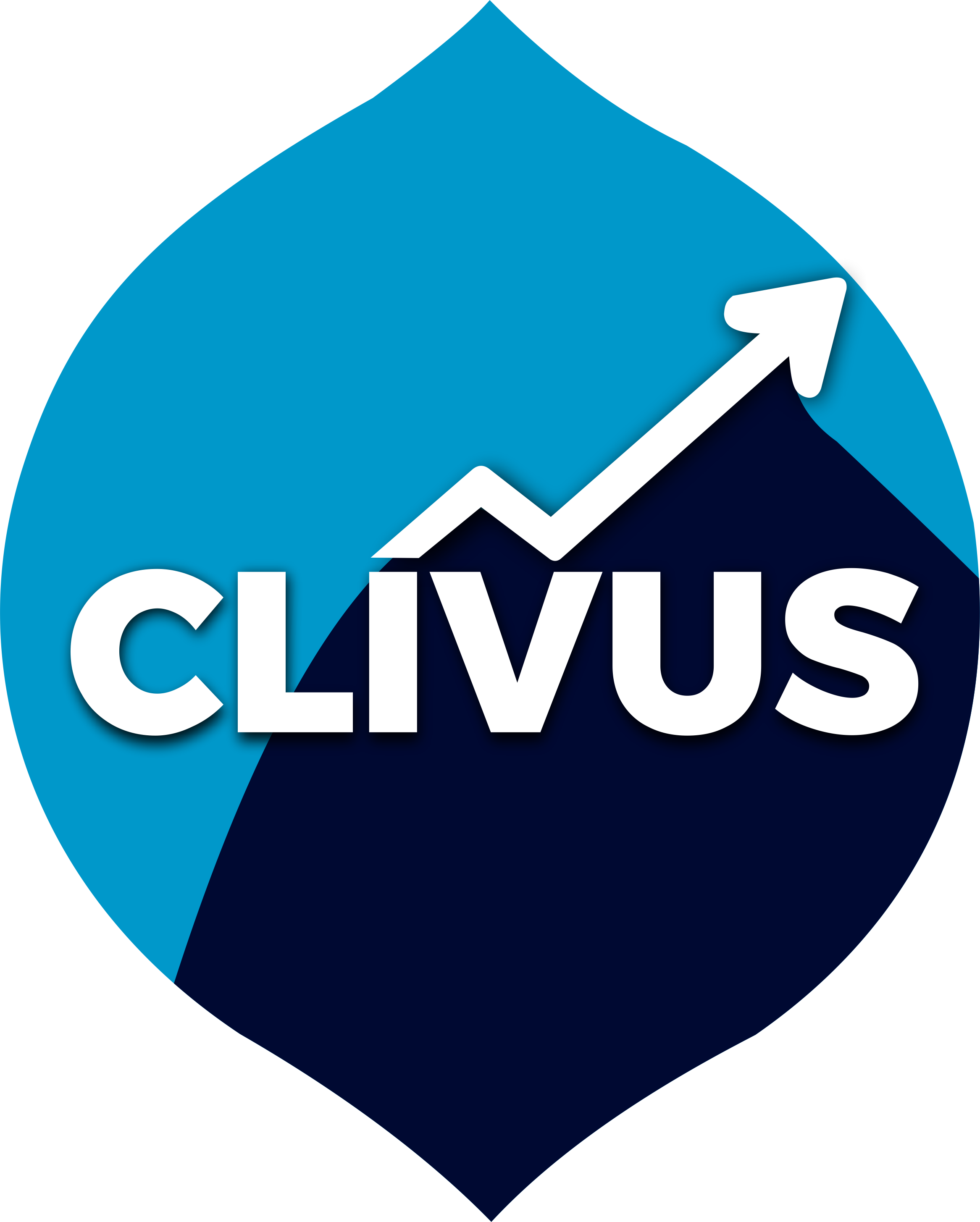 Clivus
